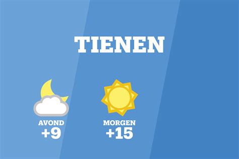 het weer vandaag tienen|Weer in Tienen, Vlaams